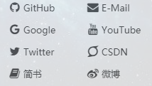 图片消失啦