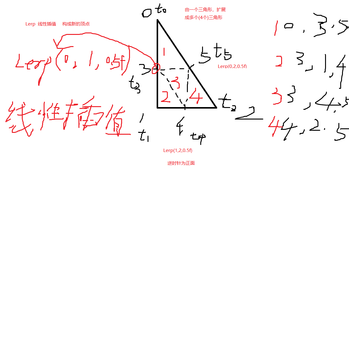 还没有图片哦