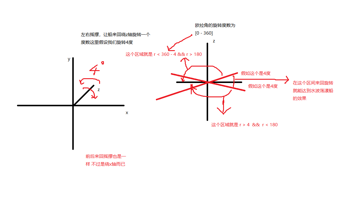 图片还没有哦
