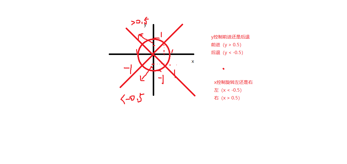 图片还没有哦