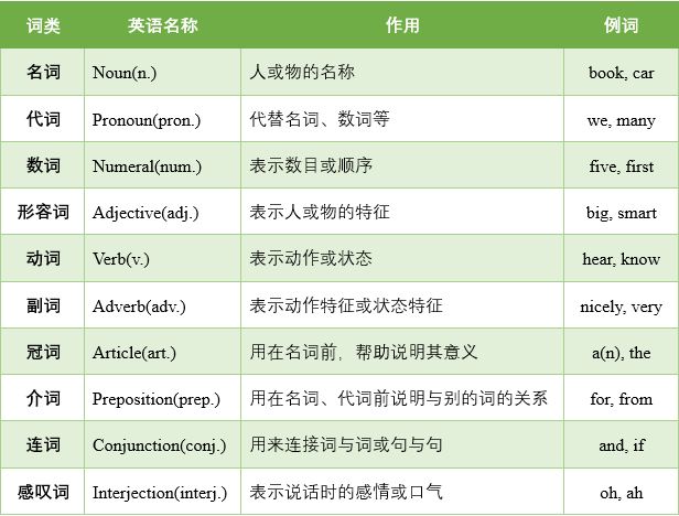 图片还没有哦